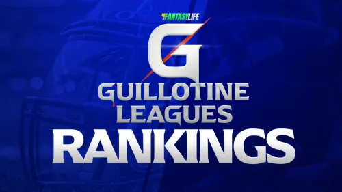 Guillotine Leagues™ Rankings for 2026 Fantasy Football