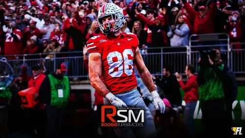 Max Klare Scouting Report and Rookie Super Model Prospect Profile With The Los Angeles Rams