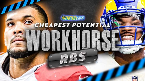 2023 Fantasy Draft Strategy. Cheapest Potential Workhorse RBs.