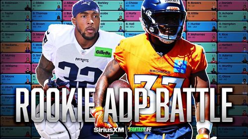 Rookie RB ADP Battle: TreVeyon Henderson vs. RJ Harvey